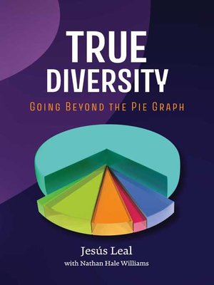 cover image of TRUE DIVERSITY: Going Beyond the Pie Graph